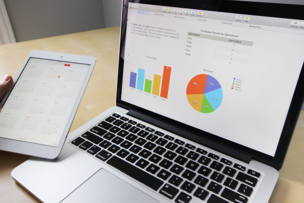 Inbound marketing methodology to attract the right customers