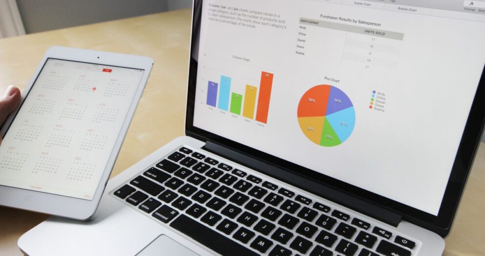 Inbound marketing methodology to attract the right customers