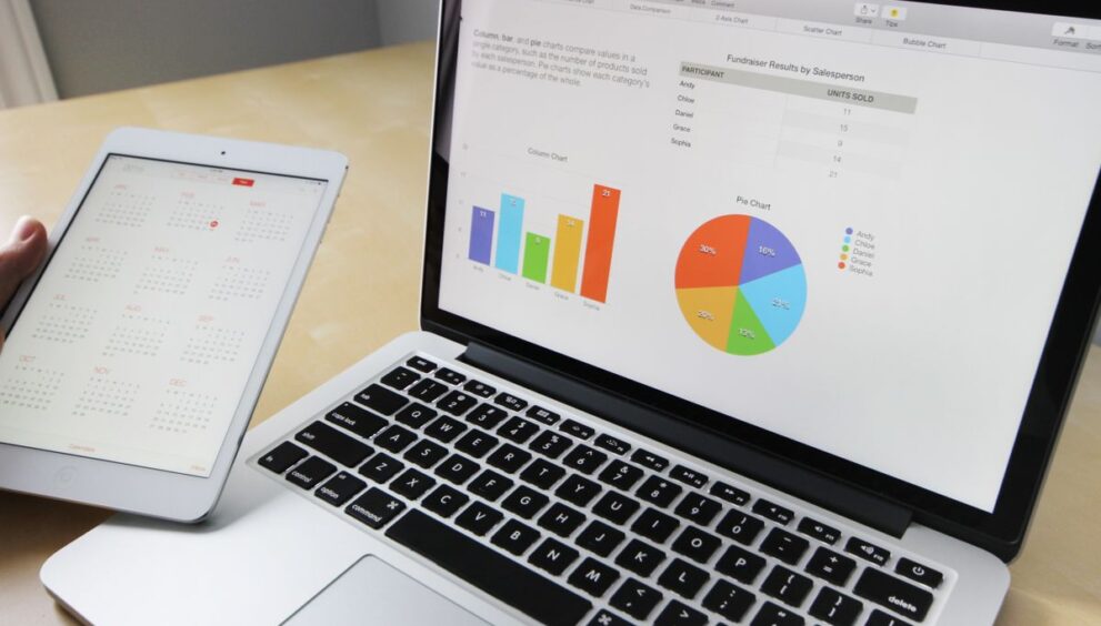 Inbound marketing methodology to attract the right customers